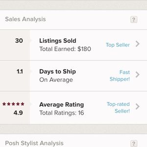 ***TOP RATED SELLER & FAST SHIPPER***